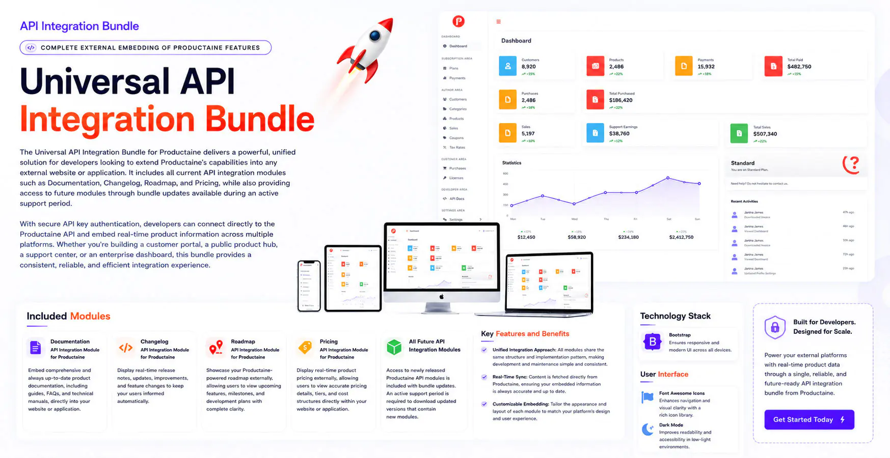 Universal API Integration Bundle for Productaine