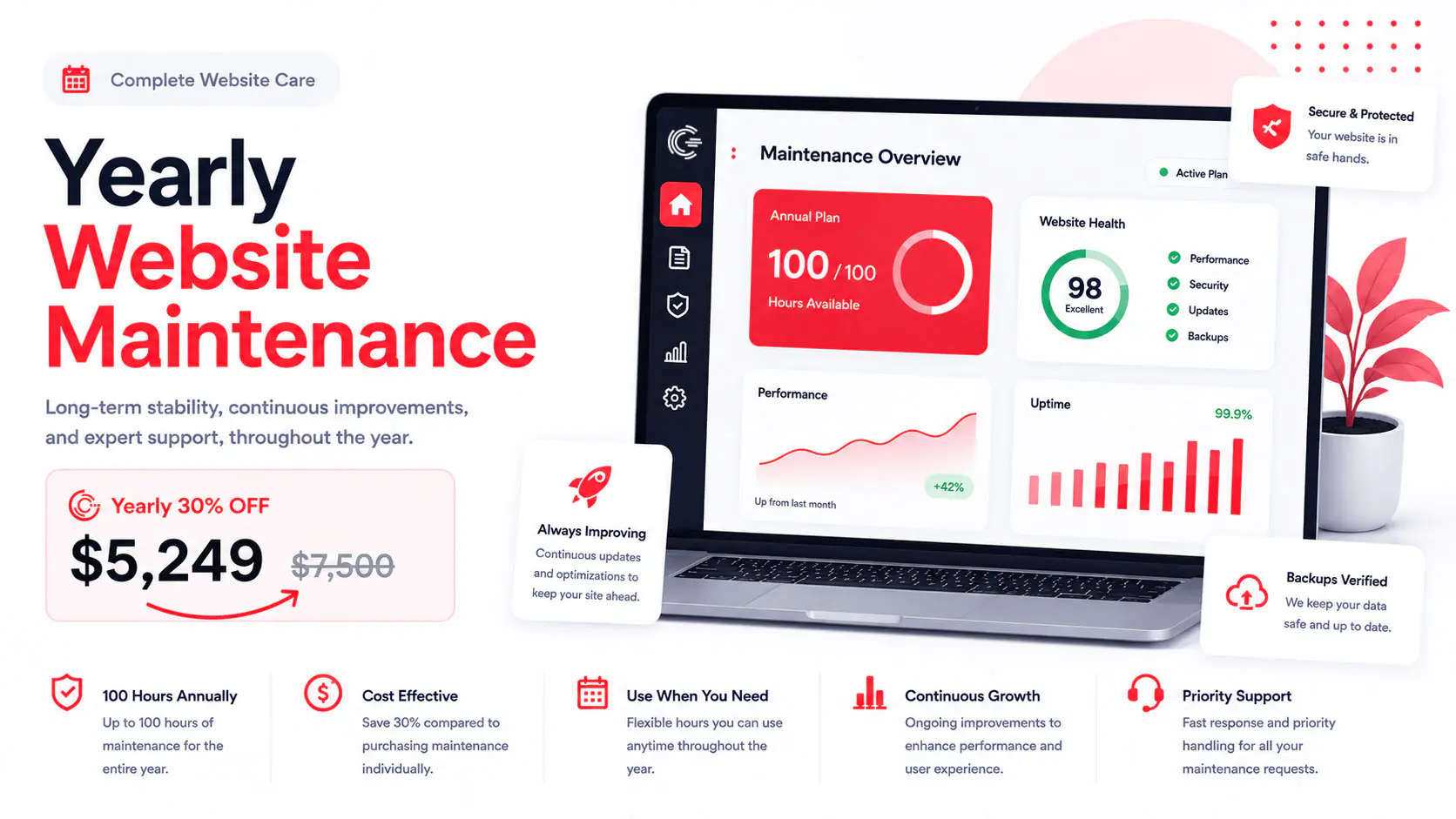 Yearly Website Maintenance