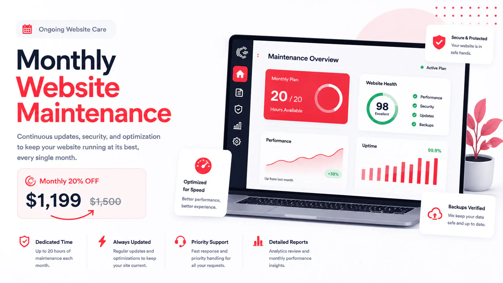 Monthly Website Maintenance