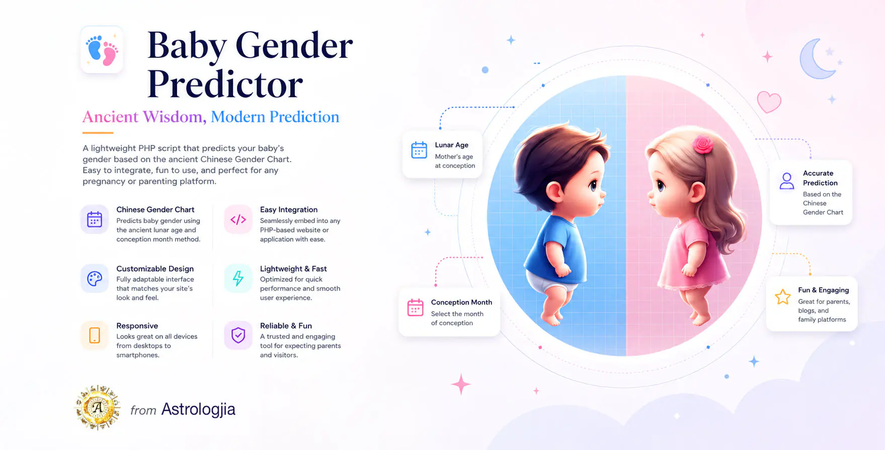 Baby Gender Predictor - Ancient Wisdom Meets Modern Prediction